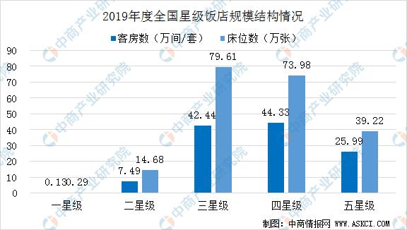 煤焦化产品与安防监控工资水平分析,实地执行数据分析_粉丝款81.30.73