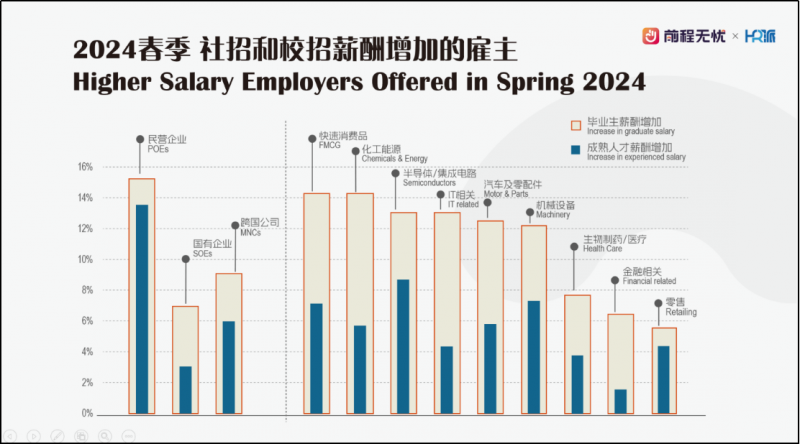 人工智能的就业机会与前景展望,适用性方案解析_2D57.74.12