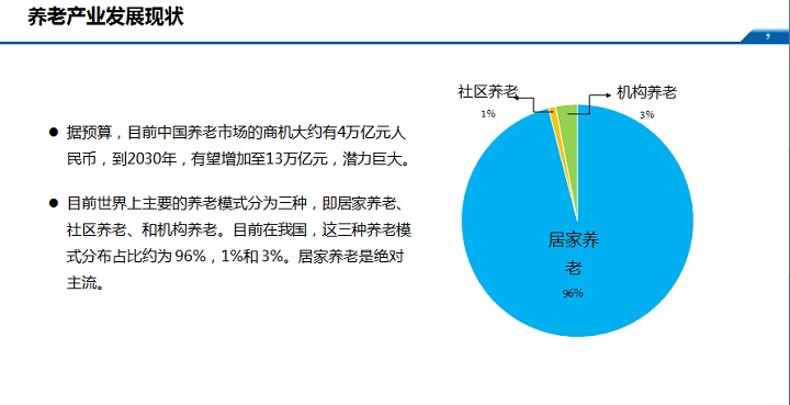 风机叶片故障诊断