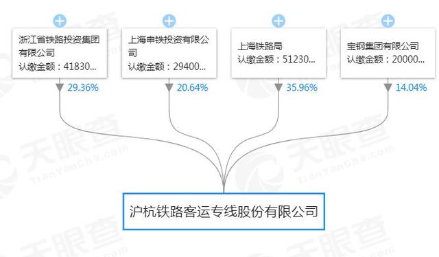 硼铁加入方法