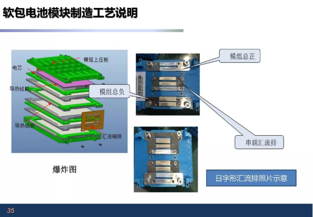 表面涂装加工