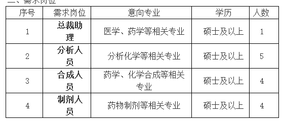 二手剃须刀回收