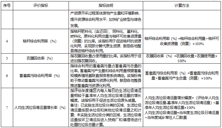 废金属对环境产生的危害,专业说明评估_粉丝版56.92.35