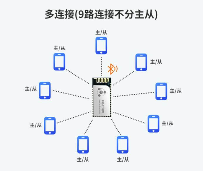 篮球场照明灯安装方案