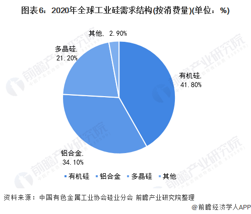 金属合金成分检测