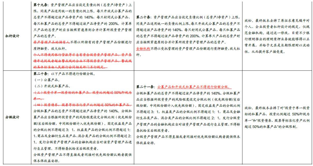 竹简信息技术有限公司怎么样