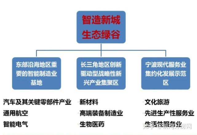 皮带辅料，多样性与应用的重要性,整体讲解规划_Tablet94.72.64