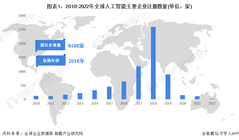 铝幕墙与人工智能专业男生的就业前景分析,数据设计驱动策略_VR版32.60.93