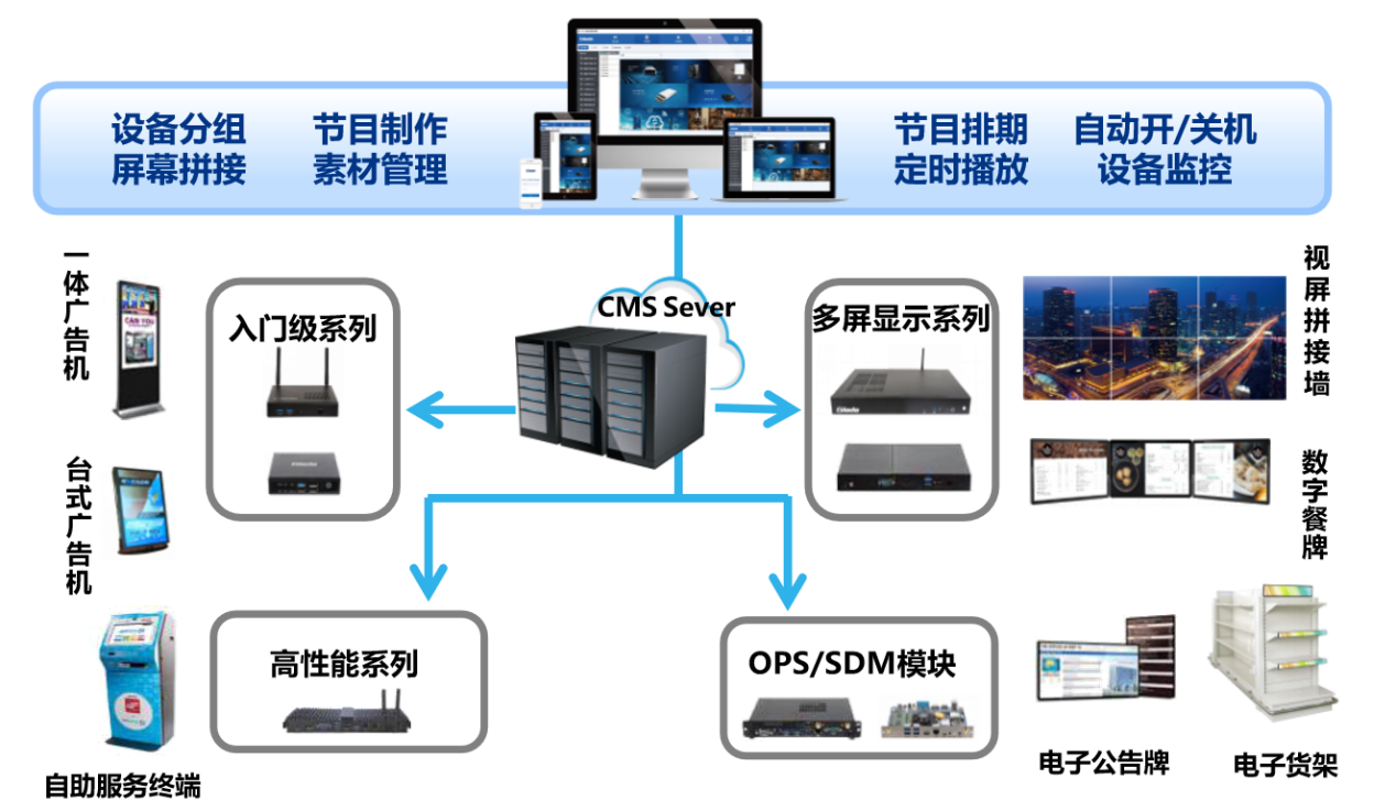 硅箱的作用及其在现代科技领域的应用,战略方案优化_特供款48.97.87