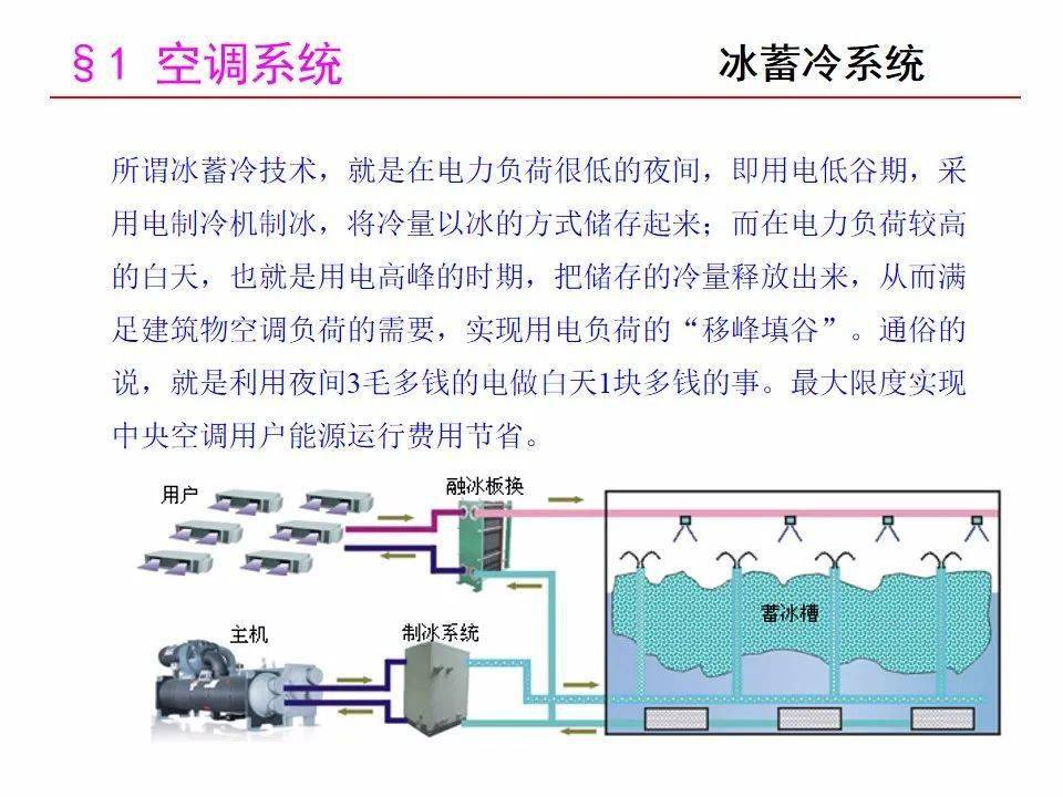 离子风机是热源设备吗？解析其定义、原理与功能,快捷方案问题解决_Tizen80.74.18