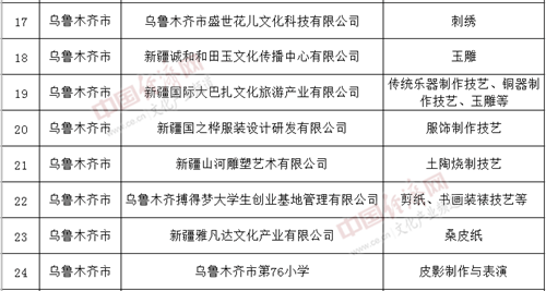 2024年12月25日 第4页