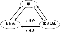 运动护具与船舶保温套的关系