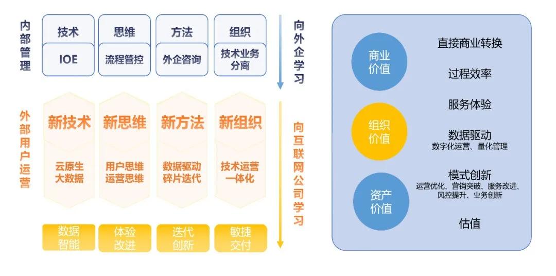 智能门窗加工设备