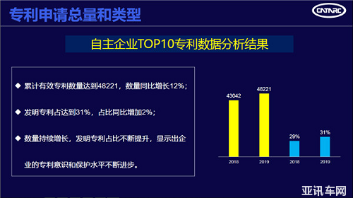 汽车检测设备厂