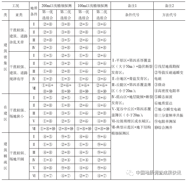 筒灯的质量有什么本质的区别